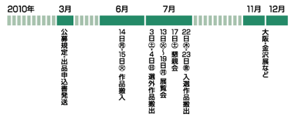 スケジュール