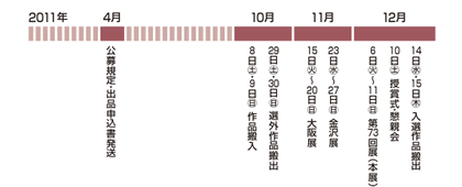 スケジュール